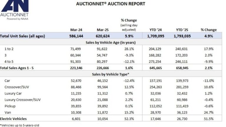 bobit anet summary 202502web 1200x630 s