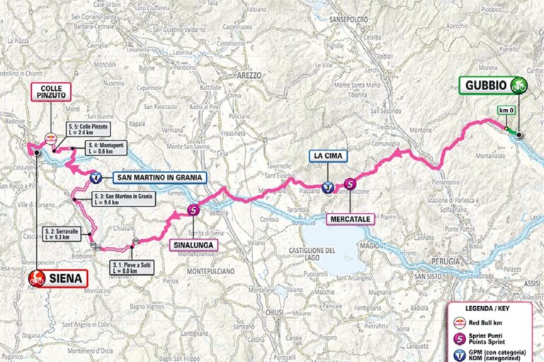 stage 9 map